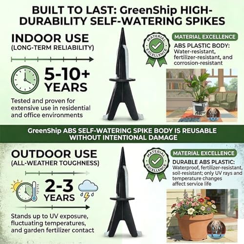 GreenShip 20 Pack Self Watering Spikes for Indoor Outdoor Plants(S*8+M*8+L*4) - Image 2