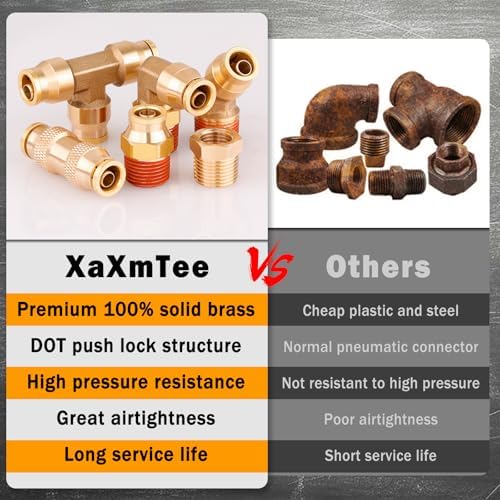 56 Pcs Brass DOT Air Line Fittings kit with Brass Bushings - Image 5
