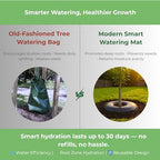 Smart Plant Watering Mat 24'' – Auto Tree Watering & Slow Release 30-Day Hydration | Vacation Plant Watering Device with Humidity Mat for Indoor Plants, Herbs & Small Trees (5 Mats/Pack) - Image 4