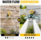 Garden Hose Splitter 2 Way, All-Metal Heavy Duty Water Spigot Splitter,with 3.68" Extra Long Handles, with Dual Shut-Off Valves, High Flow 3/4" GHT Outdoor Faucet Adapter,Green - Image 6