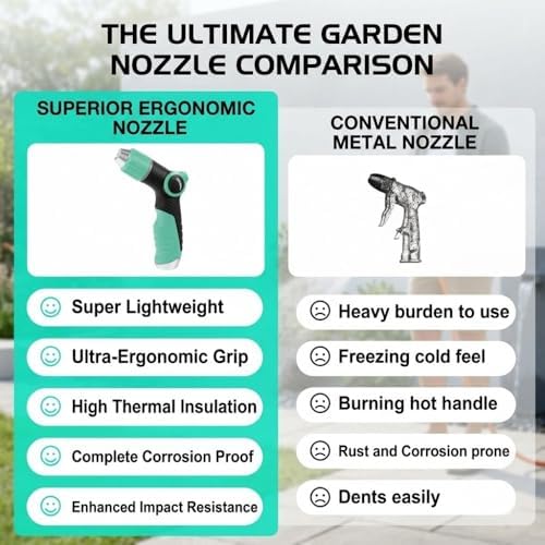 High Pressure Garden Hose Nozzle with 4 Spray Patterns & Thumb Control (Lake Blue) - Image 3