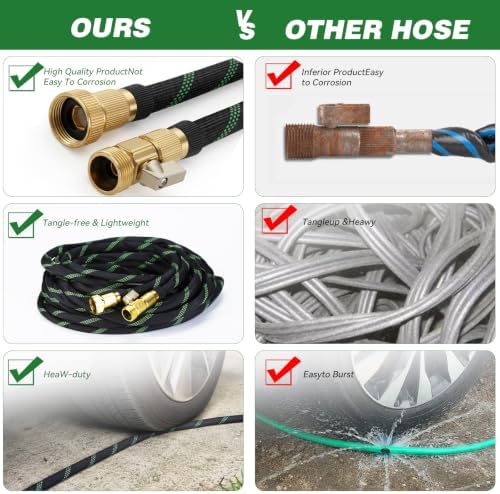 100FT Garden Hose 100 Feet Non-Expandable Heavy Duty Garden Hose with 8 Pattern Spray Nozzle, Flexible Kink-Free Water Hose with Brass Fittings for Watering Lawn, Yard, Car Washing - Image 5