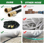 100FT Garden Hose 100 Feet Non-Expandable Heavy Duty Garden Hose with 8 Pattern Spray Nozzle, Flexible Kink-Free Water Hose with Brass Fittings for Watering Lawn, Yard, Car Washing - Image 5