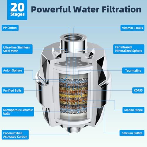 Hibbent All Metal Dual Filtered Rainfall High Pressure 10'' Shower Head - Image 3