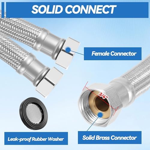 10ft x 5/8" ID Garden Leader Hose,Stainless Steel Braided Layer Water Hose - Image 4
