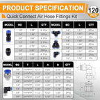 120 PCS Pneumatic Quick Connect Air Hose Fitting Assortment Kit - Image 2