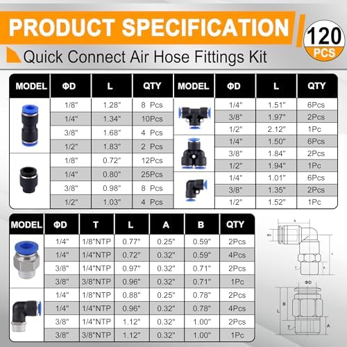 120 PCS Pneumatic Quick Connect Air Hose Fitting Assortment Kit - Image 2