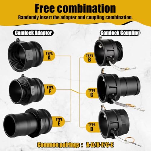 Pelopy 6 Pcs 3 Inch Black Cam Lock Fittings Kit - Image 5
