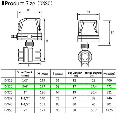 Motorized Ball Valve,3/4" DN20 Brass Electrical Ball Valve,DC12V/24V 3 Wire Water Valve with Standard Port (Normally Closed) - Image 4
