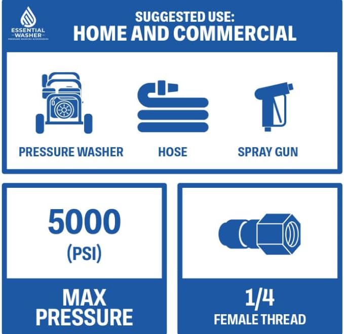 Essential Washer Stainless Steel ¼” Plug Female NPT | Pressure Washer Quick Connect Fittings | 5000 PSI | Set Of 6 - Image 6