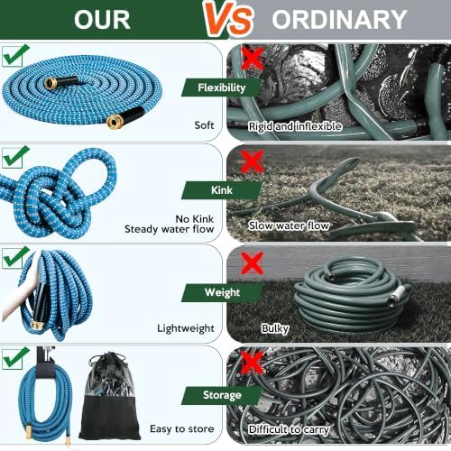 Expandable Garden Hose 50 ft with 10 Function Spray Nozzle, Flexible, Kink Free, Leak-Proof, Ultra Lightweight Retractable Stretch Water Hose 50ft for Yard, Lawn, Car Wash and Outdoor, Blue & White - Image 7