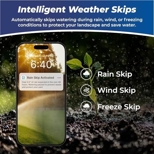 Indoor Smart Sprinkler Controller 8 Zone, WiFi Automatic Irrigation Timer, Easy-Use App Remote Control, Flexible Programs, Save Water via Rain, Wind&Freeze Skip,Quick Install, with Alexa - Image 2