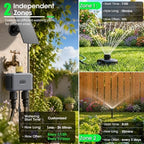 WiFi Solar Irrigation Controller Dual Outlet Timer Waterproof - Image 6
