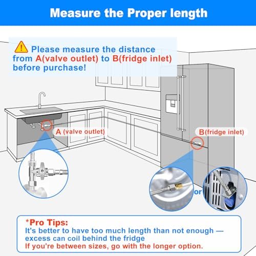 Refrigerator Water Line - 30FT,Foodgrade PEX Inner Hose for Fridge IceMaker - Image 3