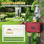 GIEX WiFi 2-Zone Sprinkler Timer GX-03, Smart Garden Irrigation Controller for Hose Faucet, Works with Tuya and Smart Life App, Automatic Watering System - Image 4