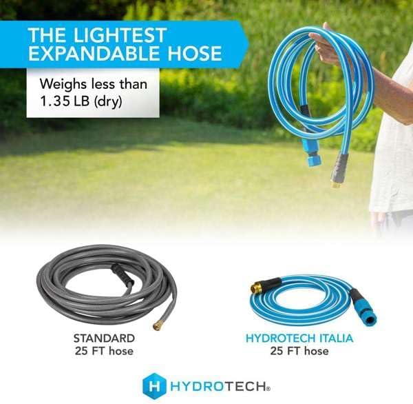 HydroTech Italia Expandable Garden Hose 5/8 in x 25 ft, Hybrid Polymer Water Hose, Kink-Free Flexible Garden Hose with Force Control Technology, Lightweight for Flowers, Plants & Garden Beds, Blue - Image 3