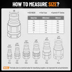 90° Elbow Flat Face Hydraulic Coupler, 1/2" Body Size x 1/2" JIC - Image 5