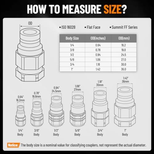 90° Elbow Flat Face Hydraulic Coupler, 1/2" Body Size x 1/2" JIC - Image 5