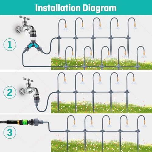 98FT 1/4" Drip Irrigation System with Stakes, 360° Adjustable Watering Kit - Image 5