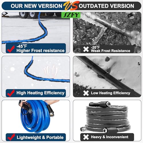 50FT Heated Water Hose for RV,-45°F Heated Water Hose, RV Accessories - Image 5