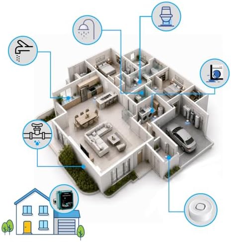 Smart Water Leak Protection Kit: Smart Water Valve + 3 Smart Leak Detector - Image 4
