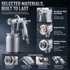 Wolter W‑101 Spray Gun, Fine & Uniform Atomization, Professional for Water‑Based Paint, Ideal for Home Renovation & DIY Painting Projects (Wolter W‑101‑S, 1.8mm, 600ml) - Image 6