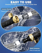 Jet Nozzle Power Washer for Garden Hose, Upgraded 2-In-1 High Pressure Wand - Image 3