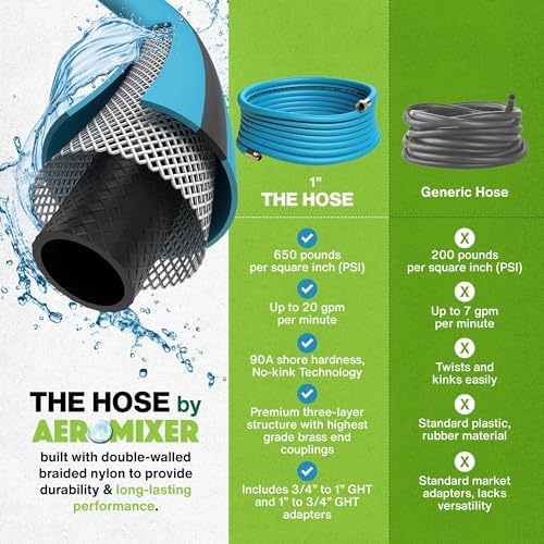 Aeromixer THE HOSE 1 Inch Garden Hose 100 Ft All-In-One Watering Kit - Image 4