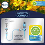 Flopro Multiflo 360 Sprinkler - Image 4