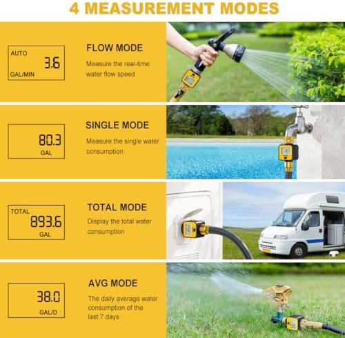 FANHAO 2 Pack Water Flow Meter with Brass Inlet+Heavy Duty Garden Hose Nozzle - Image 7