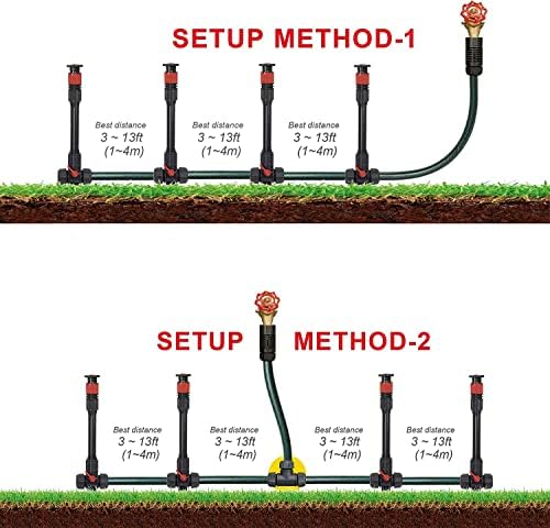 Eden 98063 Multi-Adjustable Flex Design Above Ground Irrigation Garden Sprinkler System,Sprinkler & Hose,DIY Plant Watering Set,(Pack of 4) - Image 5