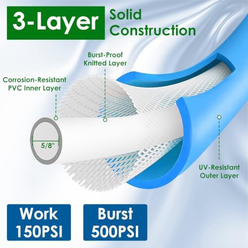 5/8" Non-Expanding Flexible Garden Hose PVC Water Hose，25FT - Image 6