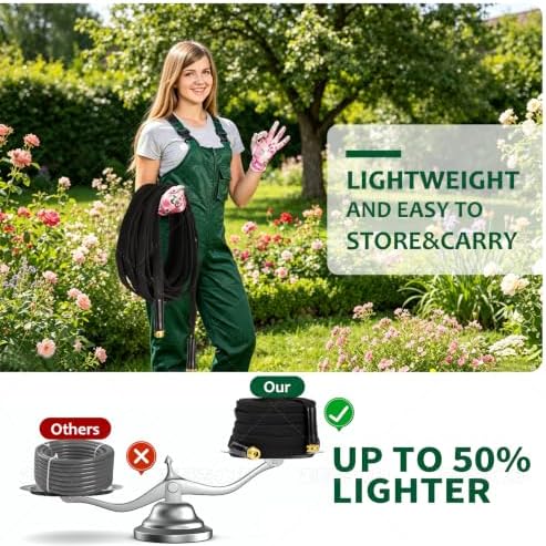 Garden Hose 100 FT Non-Expanding, Ultra-Lightweight, Kink-Resistant, Burst-Proof, Lead-Free & All-Weather Flexible High-Pressure Hose for Watering, Yard Work, Car Cleaning & Pet Bathing (100 FT) - Image 2