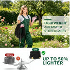 Garden Hose 100 FT Non-Expanding, Ultra-Lightweight, Kink-Resistant, Burst-Proof, Lead-Free & All-Weather Flexible High-Pressure Hose for Watering, Yard Work, Car Cleaning & Pet Bathing (100 FT) - Image 2