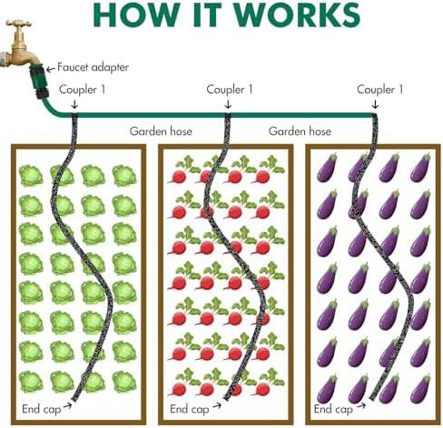 Customized Water Saving Soaker Hose System for Outdoor Plants - Image 3
