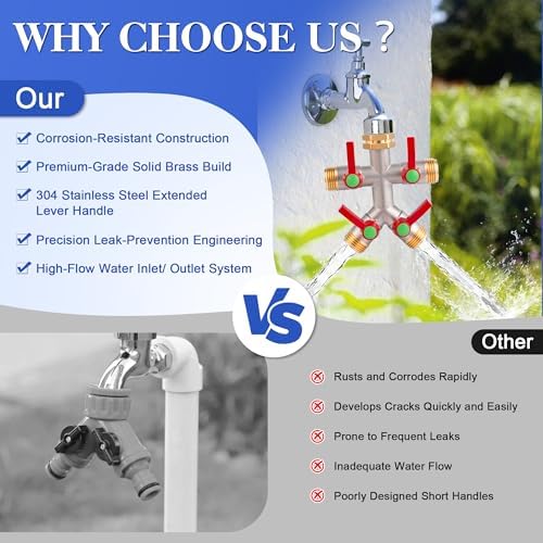 EJW Hose Splitter 4 Way, Garden Hose Splitters, Heavy Duty Faucet Splitter,Rv Brass Water Hose Y Splitter, Hose Connector, Spigot Splitter, Four Way Hose Manifold Valve 3/4 Inch GHT Thread. - Image 6