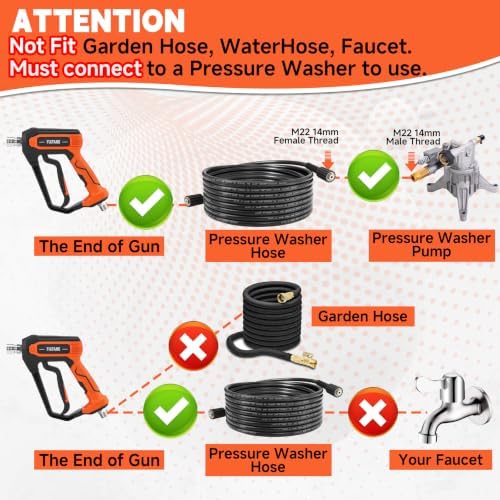 FIXFANS Pressure Washer Gun and Hose Kit, 50FT Power Wash Hose, M22 Fitting - Image 3