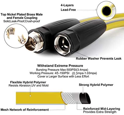 Garden Hose 75 ft Heavy Duty - Flexible Water Hose - Image 3