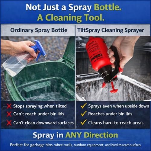 TiltSpray 32oz Spray Bottle – Sprays Upside Down & Any Angle, Heavy Duty Cleaning Sprayer for Hard-to-Reach Areas, Kitchen, Bathroom, Plants & Car Detailing – Leak Resistant, Adjustable Nozzle - Image 2