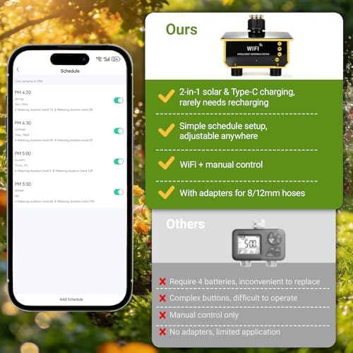 Sprinkler Timer, Solar WiFi Water Timer for Garden Hose, 2 Zone Water Sprinkler with Rain Sensor and Manual Mode via APP/Voice Control, Automatic Irrigation Control System for Lawns, Yard and Pool - Image 3