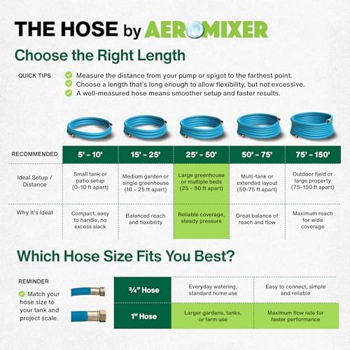 Aeromixer THE HOSE 1 Inch Garden Hose 25 Ft - 2 Pack with Adapter Set - Image 6
