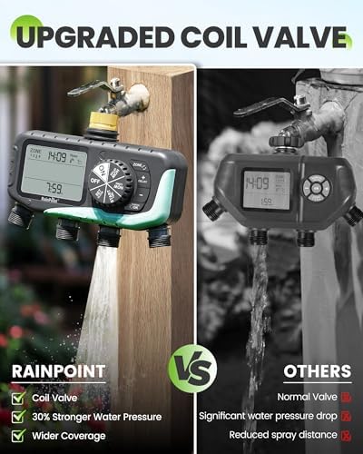 RAINPOINT Sprinkler Timer, 4 Outlets Hose Timer with Brass Inlet with Rain Delay/Manual/Automatic Controller System, Programmable Digital for Lawn Yard, 4 Zone (Sky Blue, 4 Outlets) - Image 2