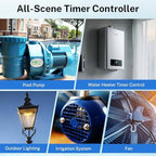 2026 Upgraded T101R 24-Hour Mechanical Timer Switch, Indoor/Outdoor Use - Image 5