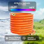 SPECILITE 1" Garden Water Hose 75ft, 3X Faster Flow & Time Saving - Image 6