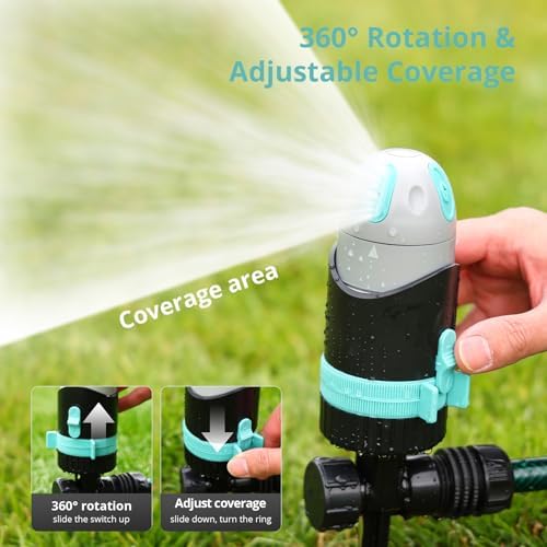 QUOBAS 360°Rotating Sprinkler for Yard, Heavy Duty Water Sprinkler for Lawn - Image 3