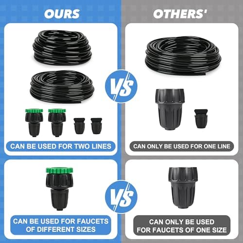 232FT(en) TATA Drip Irrigation System Automatic Garden Irrigation System Kit - Smart Drip & Sprinkler Watering System for Lawns, Flower, Vegetable Gardens -Water-Efficient Quick-Connect Fittings - Image 4