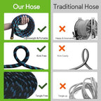 Flexible Garden Hose 100 ft with 10 Function Nozzle, 2026 Kink Free Lightweight Water Hose 100ft, Solid Metal Fittings, High Density Outer Fabric, Enhanced Inner Core for Outdoor Watering, Car Washing - Image 6