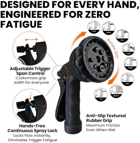 RV Exterior Sprayer Kit Without Port, 16.4FT Coiled Water Hose with 8-Pattern Sprayer & GHT 3/4" Quick Connect Adapter,Waterproof Bag Anti-Kink Coil Hose - Image 4