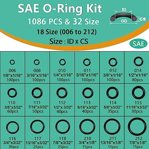 XBVV 1086 Pcs 32 Size SAE O Ring Assortment Kit and 158 Pcs Faucet Washers and Garden Hose Gasket Kit for Faucet Plumbing Hydraulic Sealing Repair - Image 6