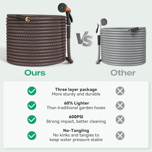Garden Hose 75ft NON-EXPANDABLE Water Hose, 3-Layer Lightweight Nylon Braided Hose for Yard, Car Wash & Pet Shower, 600 PSI Heavy Duty Burst Kink-Free with 10-Way Nozzle & 3/4" Brass Fittings - Image 5